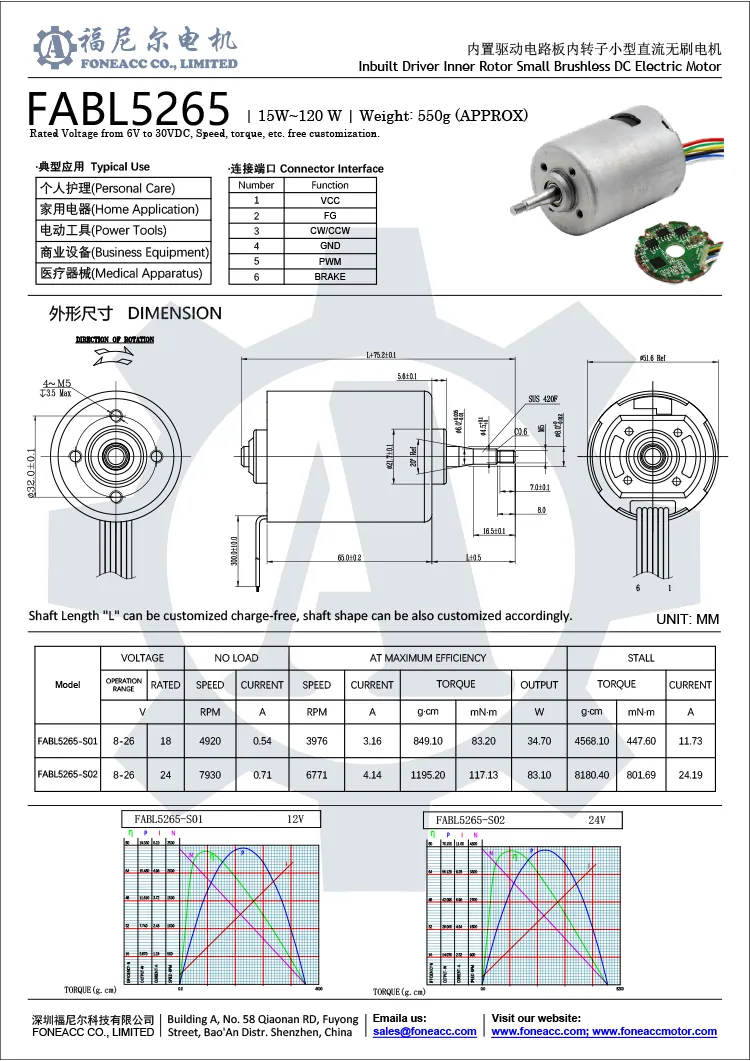 FABL5265 datasheet.webp