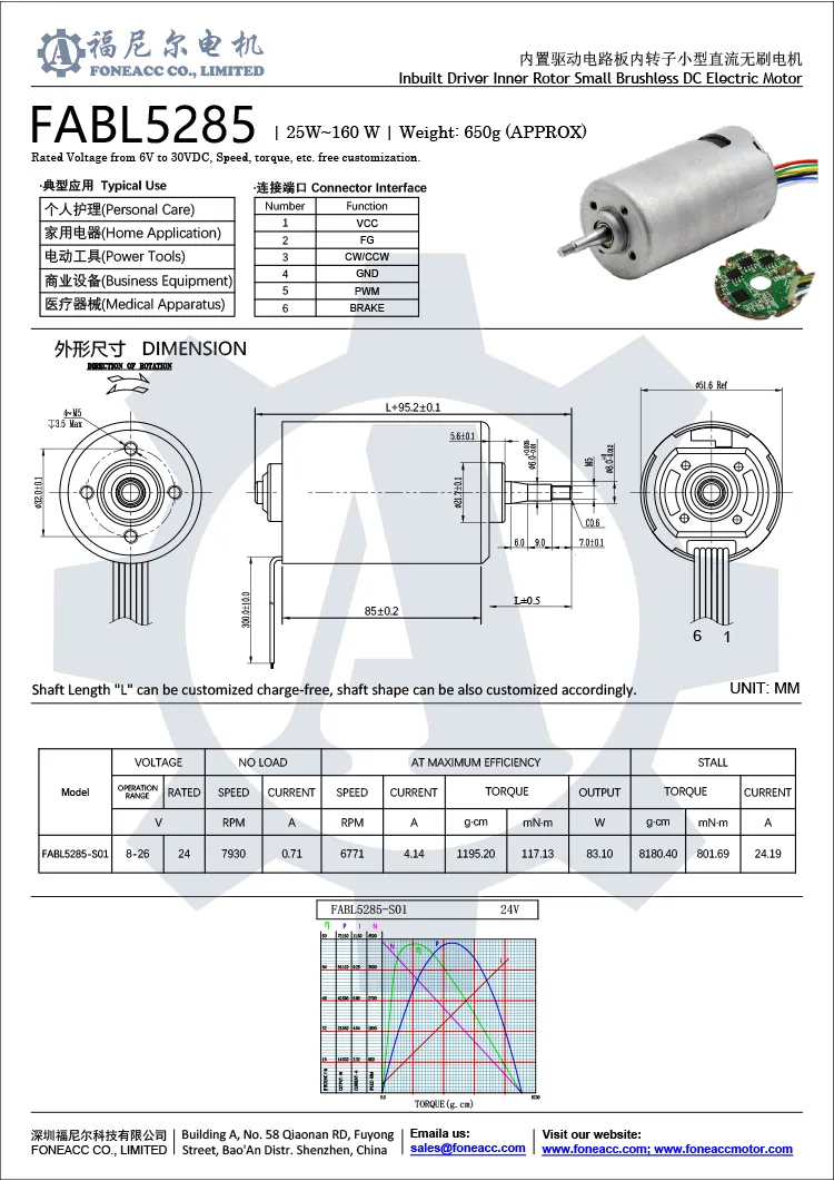 FABL5285 даташит.jpg