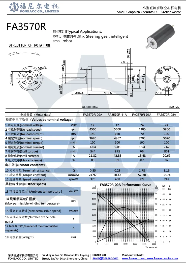 3570r 35 мм микрощетка без сердечника, электродвигатель постоянного тока.webp